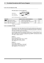 Preview for 99 page of Lamtec AEC-TPS Manual