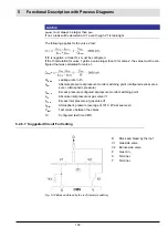 Preview for 101 page of Lamtec AEC-TPS Manual