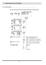 Preview for 120 page of Lamtec AEC-TPS Manual