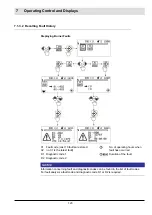 Preview for 121 page of Lamtec AEC-TPS Manual