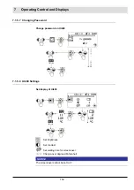 Preview for 133 page of Lamtec AEC-TPS Manual