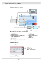 Preview for 136 page of Lamtec AEC-TPS Manual