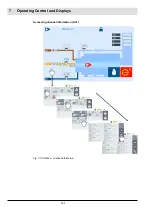 Preview for 142 page of Lamtec AEC-TPS Manual