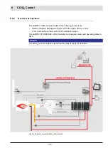 Preview for 211 page of Lamtec AEC-TPS Manual