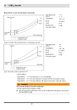 Preview for 222 page of Lamtec AEC-TPS Manual