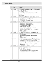 Preview for 248 page of Lamtec AEC-TPS Manual