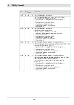 Preview for 249 page of Lamtec AEC-TPS Manual