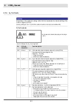 Preview for 250 page of Lamtec AEC-TPS Manual