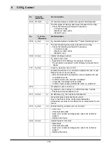 Preview for 251 page of Lamtec AEC-TPS Manual