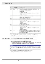 Preview for 252 page of Lamtec AEC-TPS Manual