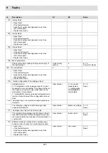 Preview for 254 page of Lamtec AEC-TPS Manual