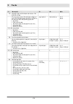 Preview for 255 page of Lamtec AEC-TPS Manual