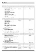 Preview for 256 page of Lamtec AEC-TPS Manual