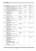 Preview for 257 page of Lamtec AEC-TPS Manual