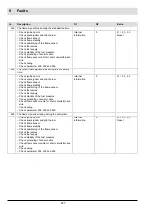 Preview for 258 page of Lamtec AEC-TPS Manual