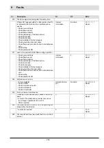 Preview for 259 page of Lamtec AEC-TPS Manual