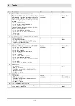 Preview for 261 page of Lamtec AEC-TPS Manual