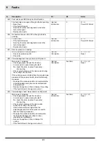 Preview for 262 page of Lamtec AEC-TPS Manual