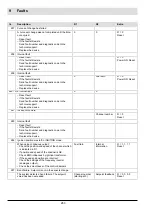 Preview for 264 page of Lamtec AEC-TPS Manual