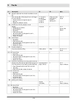 Preview for 265 page of Lamtec AEC-TPS Manual