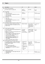 Preview for 266 page of Lamtec AEC-TPS Manual