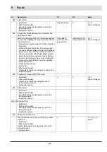 Preview for 267 page of Lamtec AEC-TPS Manual