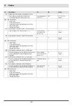 Preview for 268 page of Lamtec AEC-TPS Manual