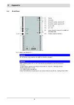 Предварительный просмотр 25 страницы Lamtec ETAMATIC V Quick Reference