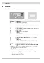 Предварительный просмотр 16 страницы Lamtec ETAMATIC Quick Reference