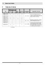 Предварительный просмотр 20 страницы Lamtec F200K Series Manual