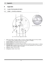 Предварительный просмотр 43 страницы Lamtec F200K Series Manual