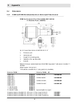 Предварительный просмотр 45 страницы Lamtec F200K Series Manual