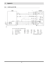 Предварительный просмотр 51 страницы Lamtec F200K Series Manual