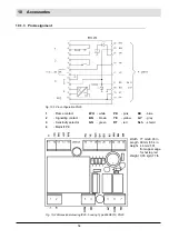 Предварительный просмотр 55 страницы Lamtec F200K Series Manual