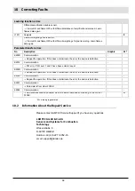 Preview for 93 page of Lamtec F300K IR-2 Manual