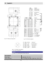 Preview for 107 page of Lamtec F300K IR-2 Manual