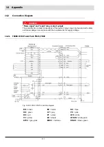 Preview for 118 page of Lamtec F300K IR-2 Manual