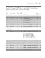 Preview for 21 page of Lamtec FMS Series Manual