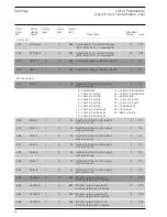 Preview for 22 page of Lamtec FMS Series Manual