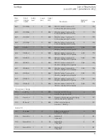 Preview for 23 page of Lamtec FMS Series Manual