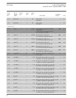 Preview for 24 page of Lamtec FMS Series Manual