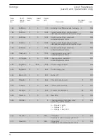 Preview for 26 page of Lamtec FMS Series Manual