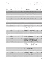 Preview for 27 page of Lamtec FMS Series Manual