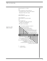 Preview for 41 page of Lamtec FMS Series Manual