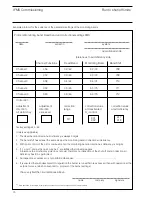 Preview for 70 page of Lamtec FMS Series Manual