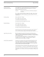 Preview for 74 page of Lamtec FMS Series Manual