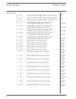 Preview for 84 page of Lamtec FMS Series Manual