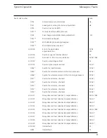 Preview for 89 page of Lamtec FMS Series Manual