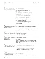 Preview for 100 page of Lamtec FMS Series Manual