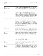 Preview for 113 page of Lamtec FMS Series Manual